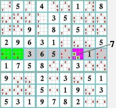 method of solving sudoku puzzles